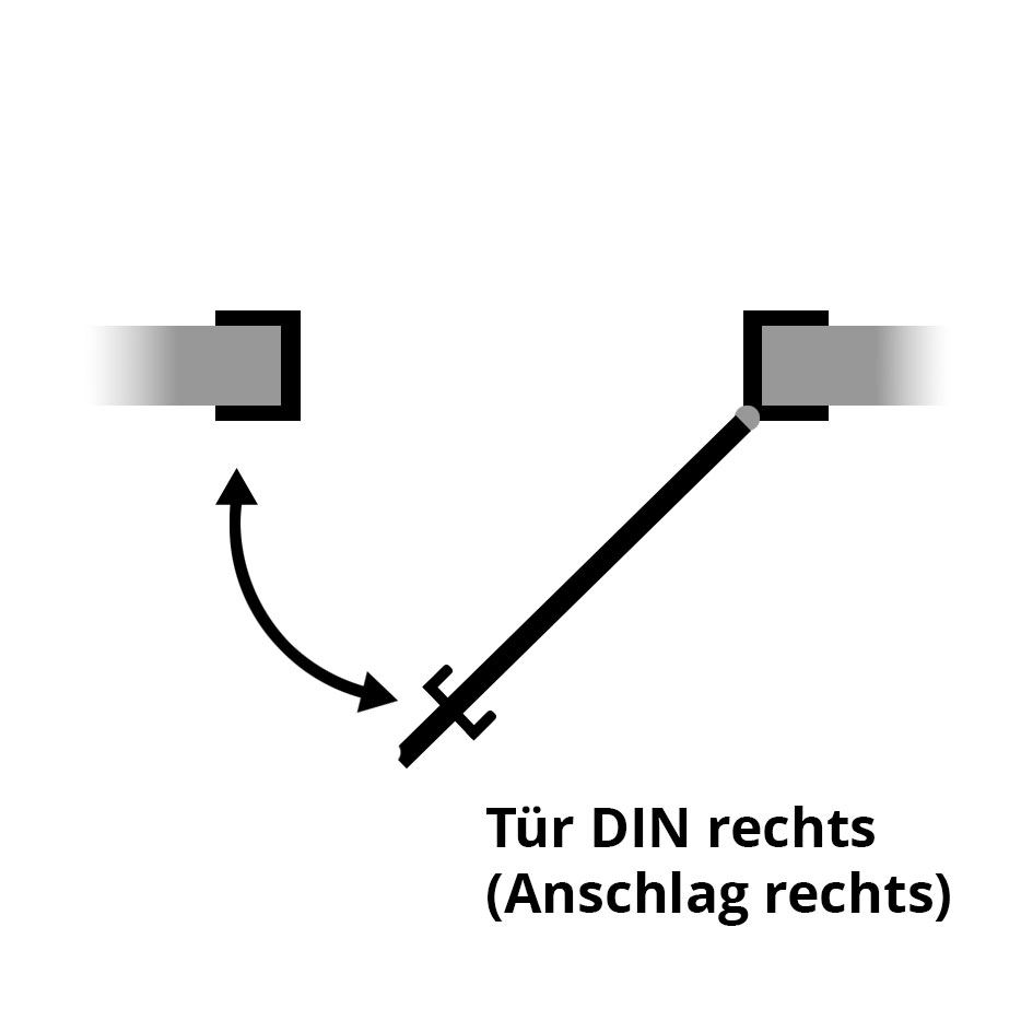 Türanschlag Rechts