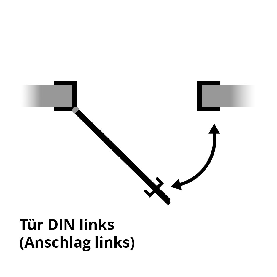 Türanschlag Links